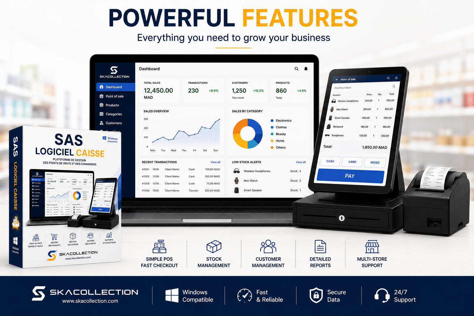 SKA POS features overview showing dashboard, POS screen and boxed product